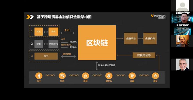 区块链的含义是什么,区块链的含义是什么简短