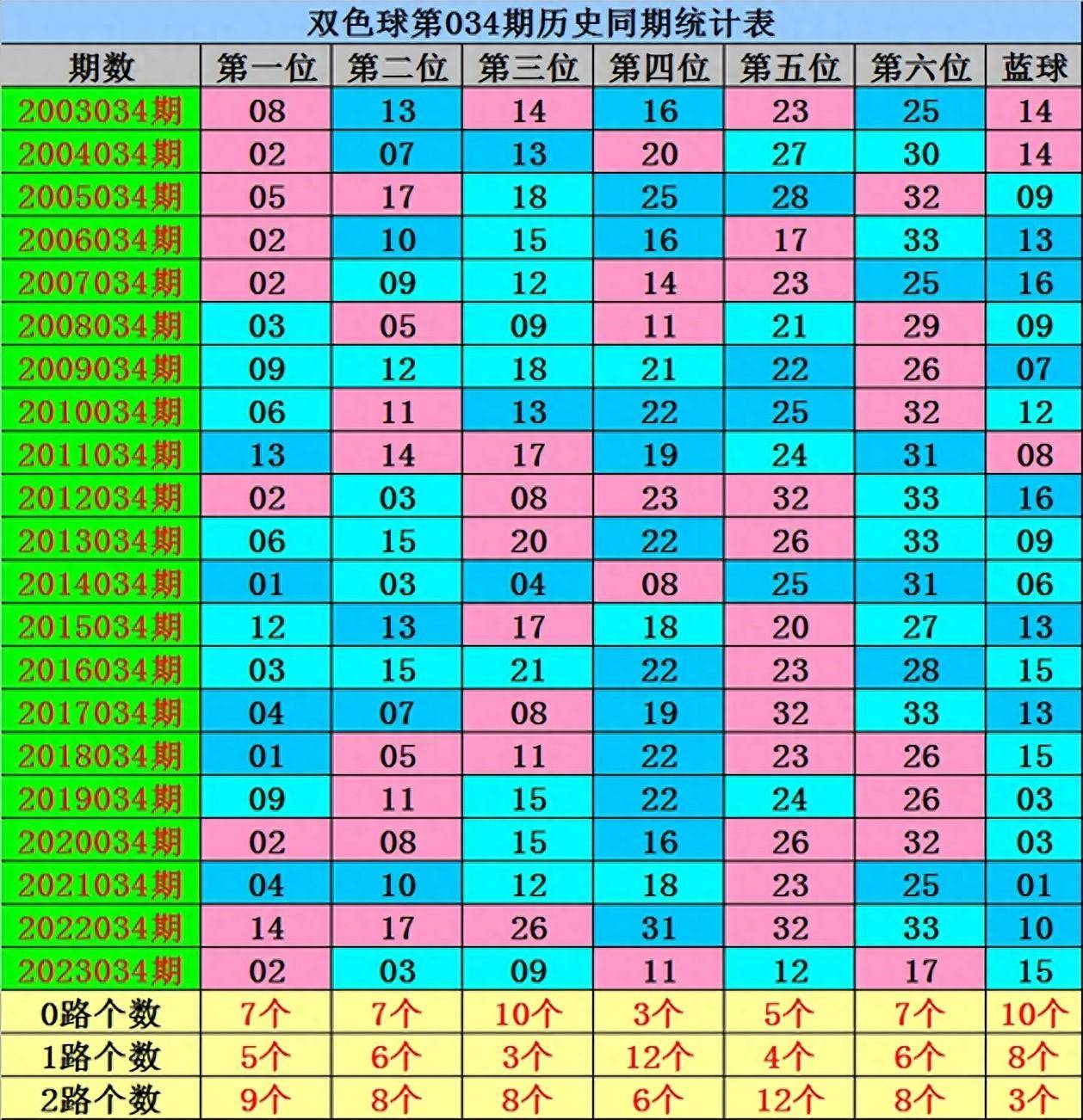 六部玄机码中码是什么生肖数字,六部玄机码中码金银财宝随手来打一生肖