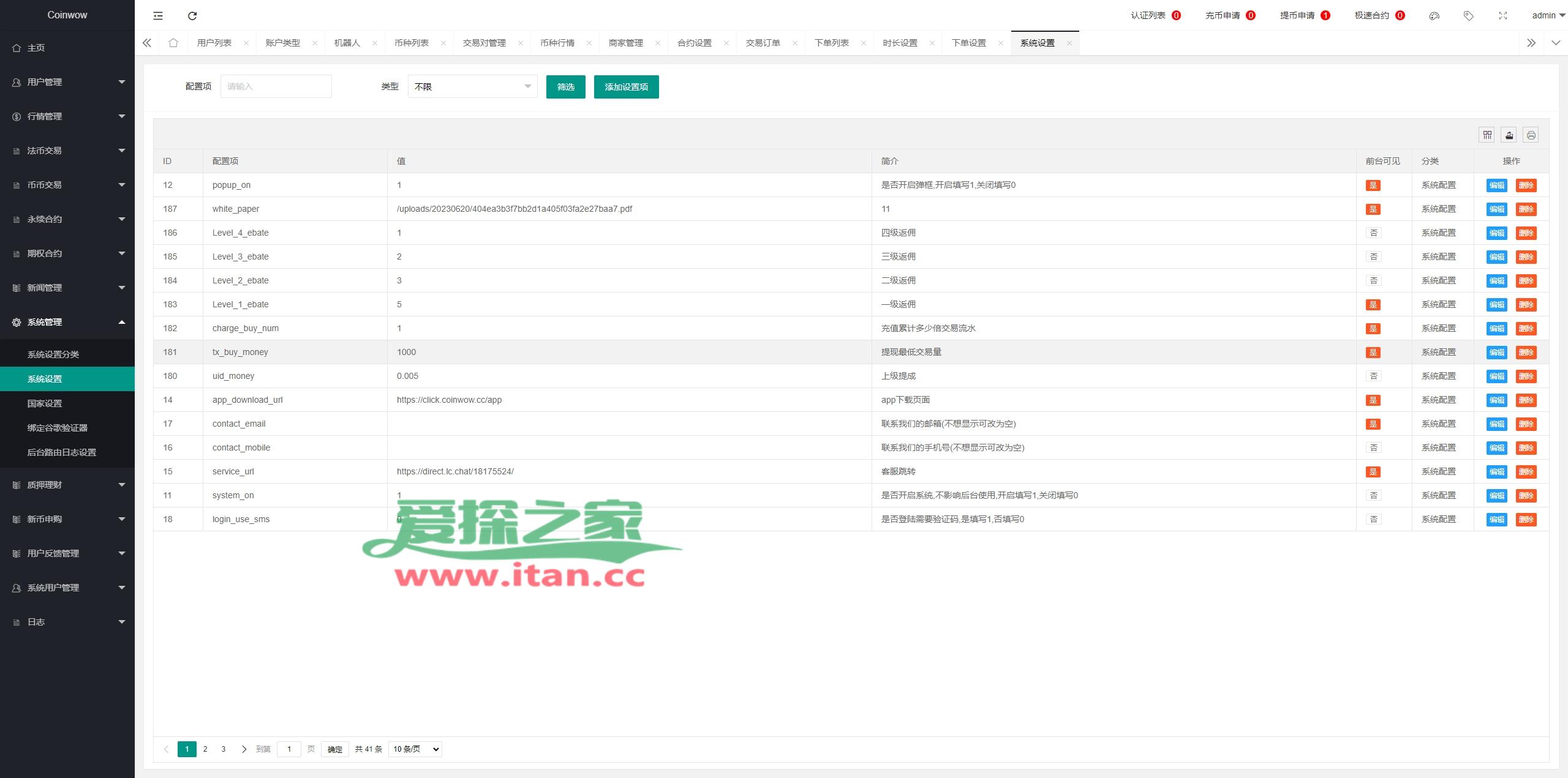虚拟币合约操作,虚拟币合约能赚钱吗