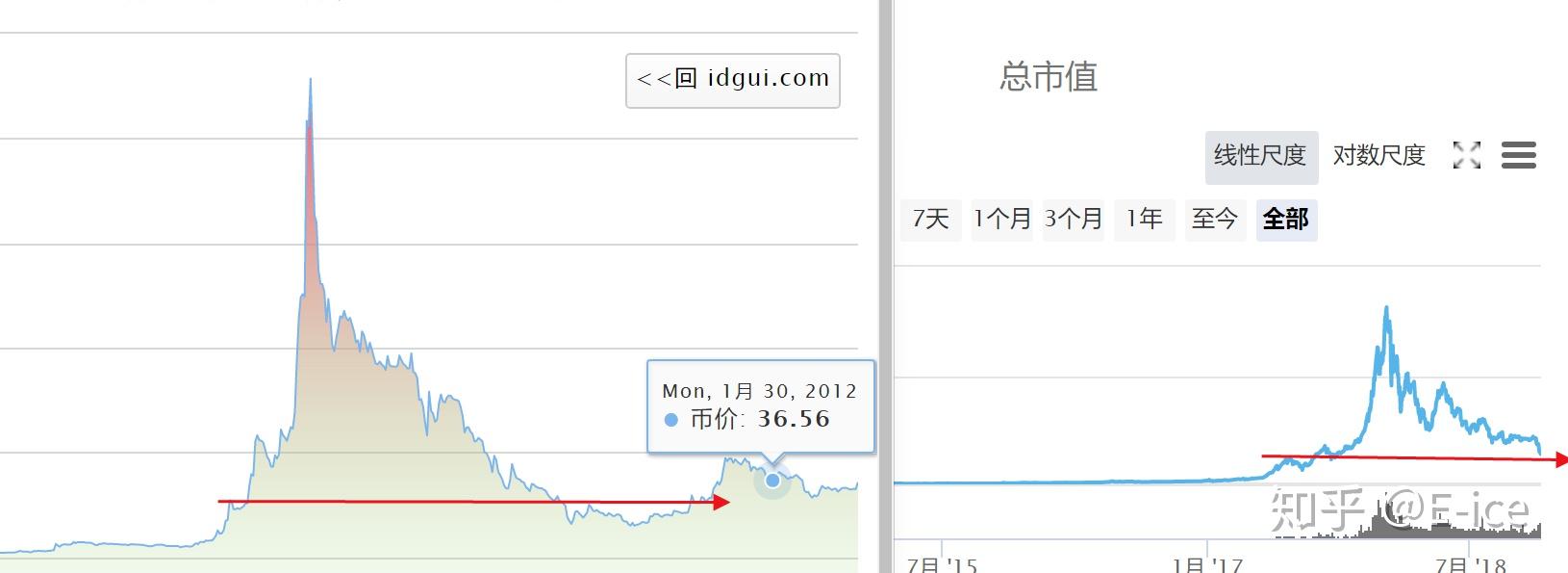 比特2.8预测网,pc28预测在线预测
