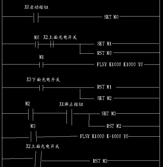 PLC·国家户籍查询工具下载的简单介绍