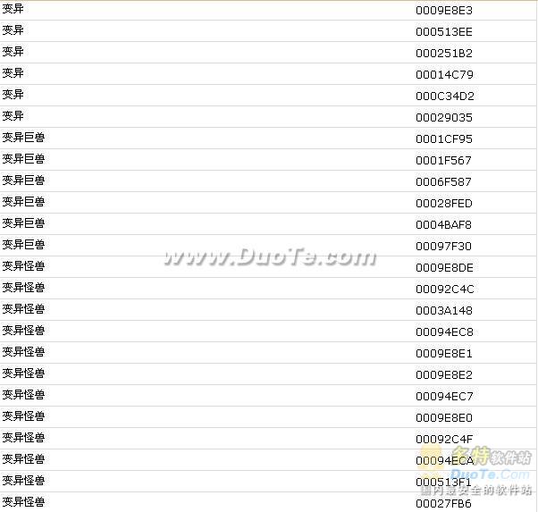 telgamer注册教程,telegreat怎么注册?