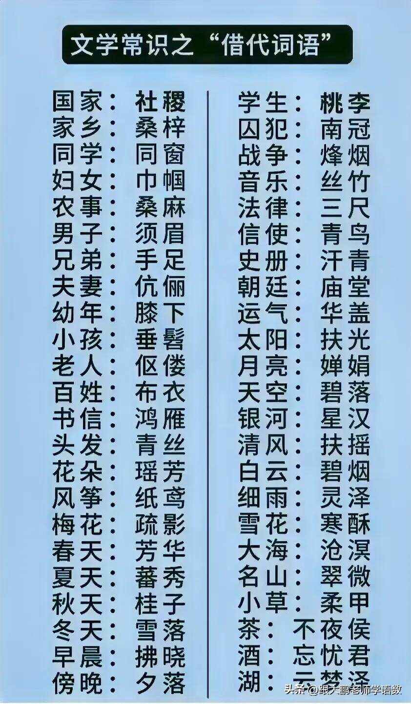 借梯子意思,借梯子告诉我们什么道理