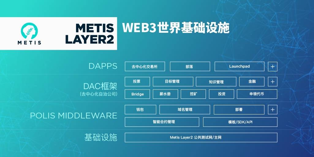 以太坊中文官网,以太坊官方app