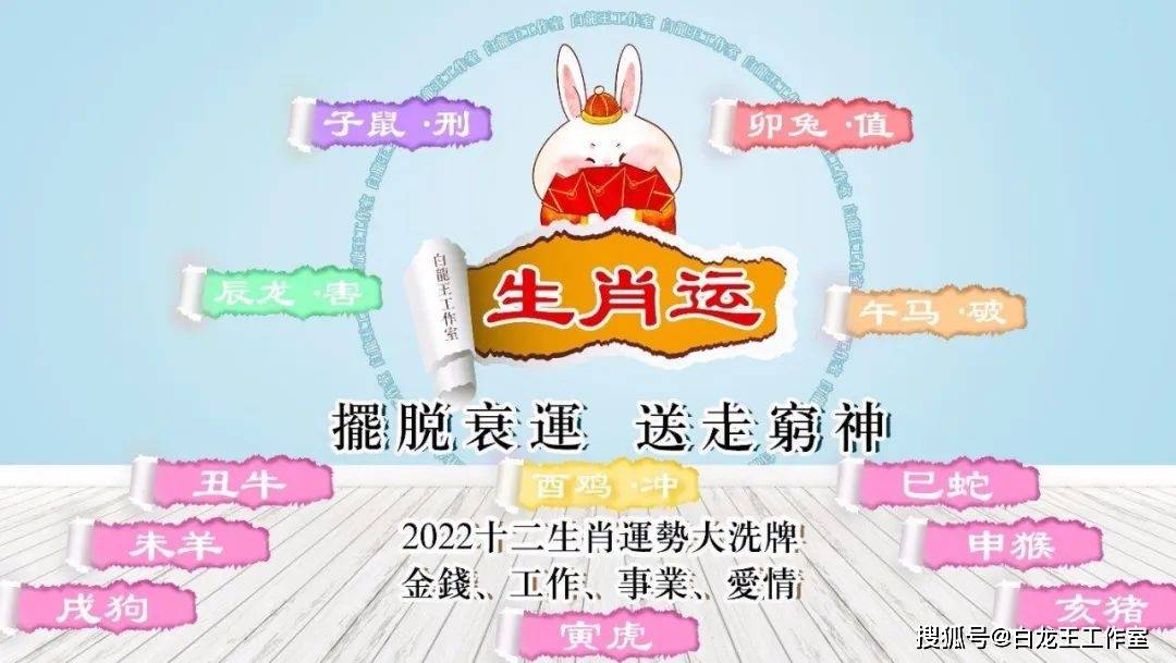 今年立春开过什么生肖,今年立春开过什么生肖呢
