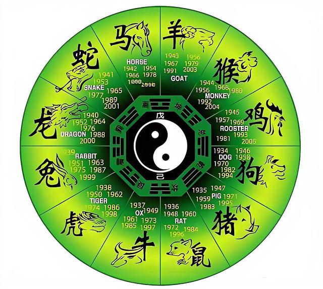 备多力分打最佳生肖,人多力量大指什么生肖