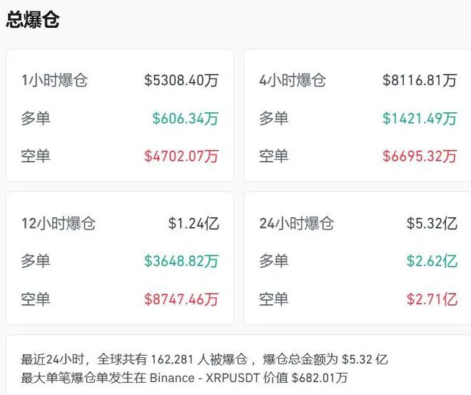 特朗普币今日价格,trump币价格今日行情