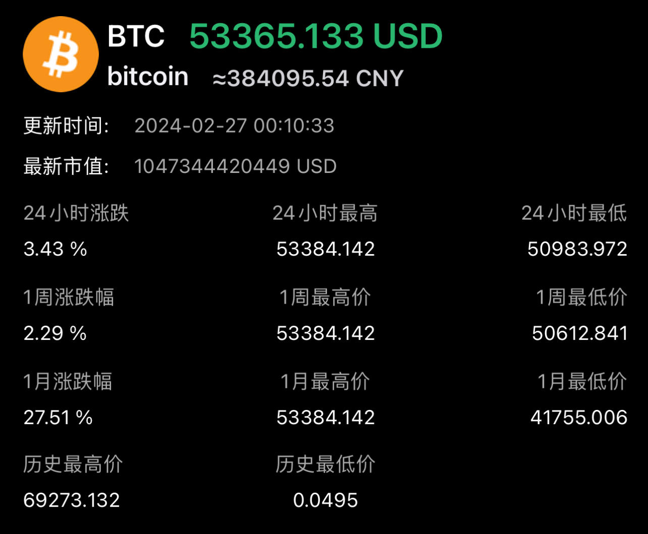 比特币是什么东西为什么这么值钱,比特币是什么东西为什么这么值钱呢