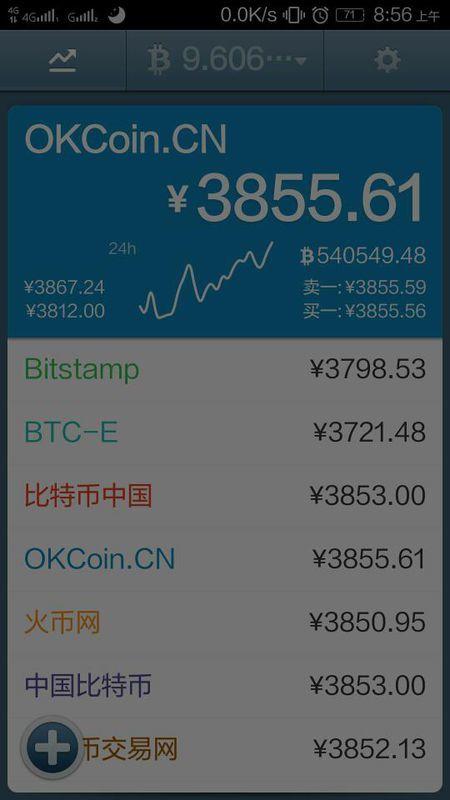 比特币官方网站是什么,比特币官方网站是什么软件