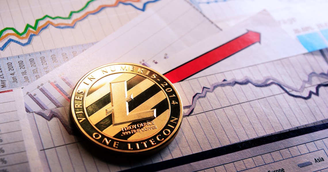 莱特币最新价格,狗狗币价格今日行情