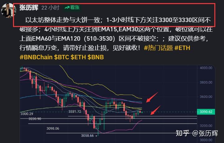 以太坊最新实时消息,中国警方已经把以太币上平台了