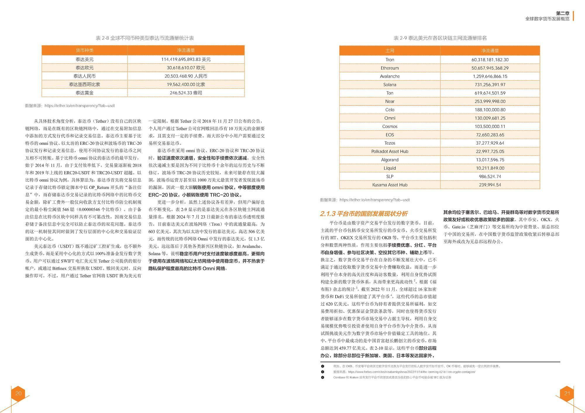 2024年虚拟币法律法规,2024年虚拟币法律法规最新