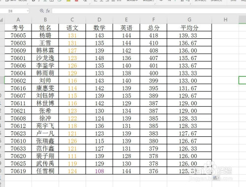 表格出现2e+07怎么回事,表格中出现23012e+17怎么处理