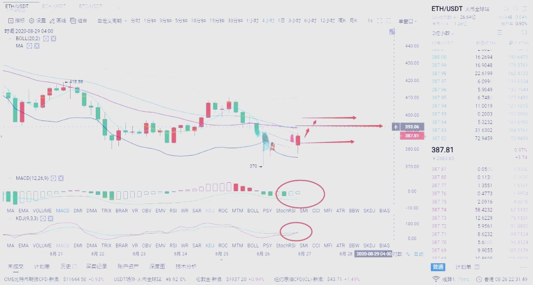 以太坊今天的最新价格,以太坊今天的最新价格欧元