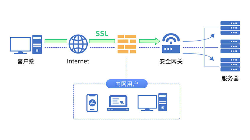 tokens是什么意思,百万Tokens是什么意思