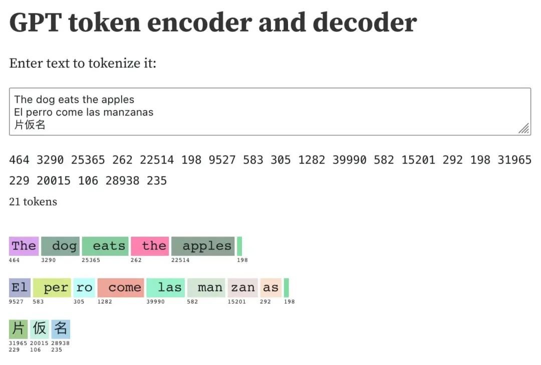 tokens是什么意思,百万Tokens是什么意思