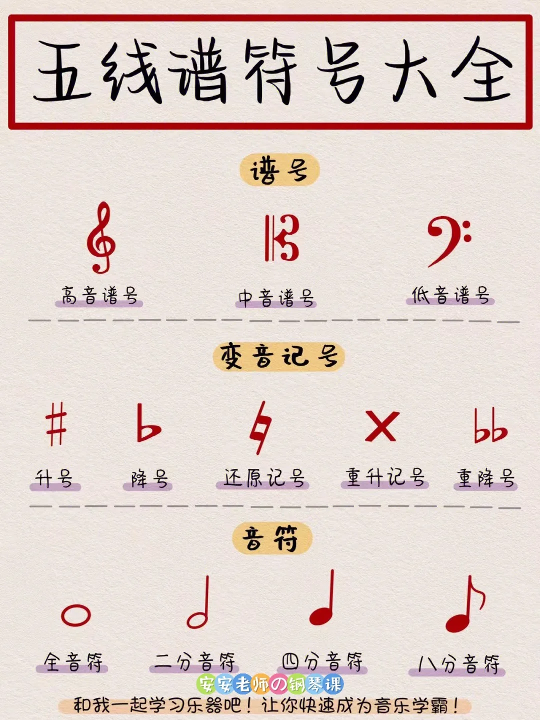#号表示什么意思,#逗号表示什么意思