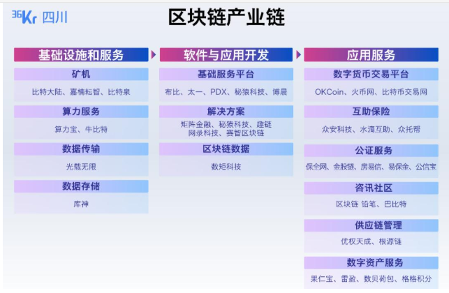 莱特币今日价格,莱特币今日价格行情怎么样