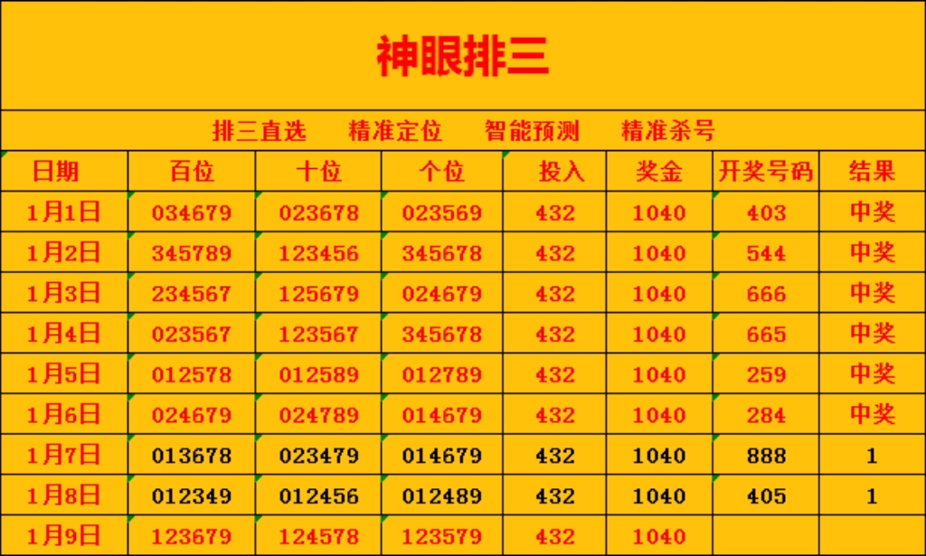 六字出玄机正确答案一肖,六字出头看三六是什么生肖