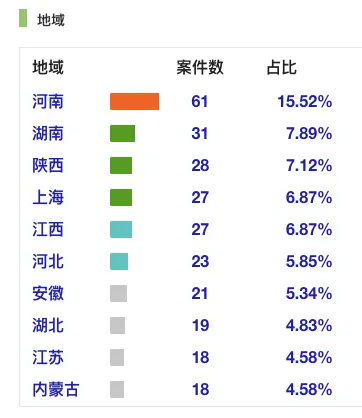 2024虚拟货币最新法律的简单介绍
