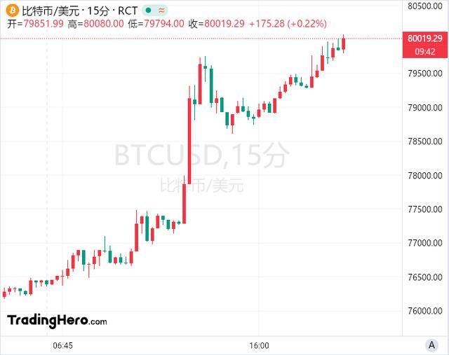 特朗普推出trump币行情如何的简单介绍