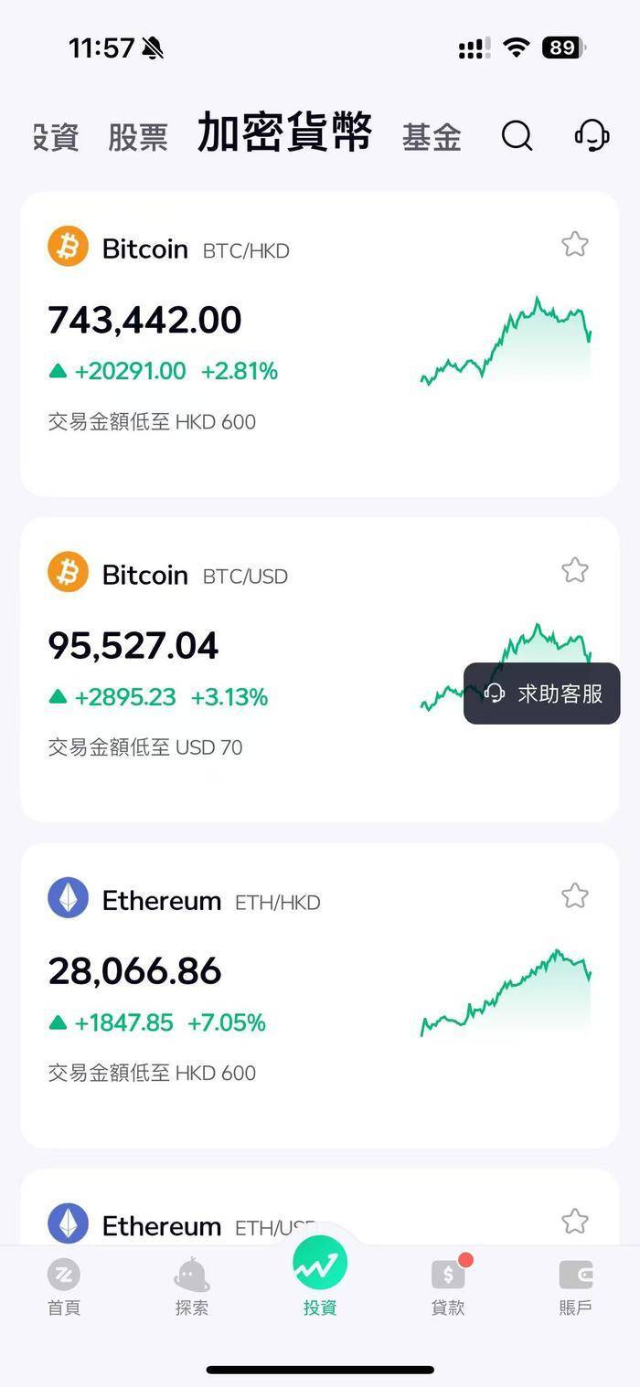 虚拟币看盘网站,虚拟币买卖盘如何看