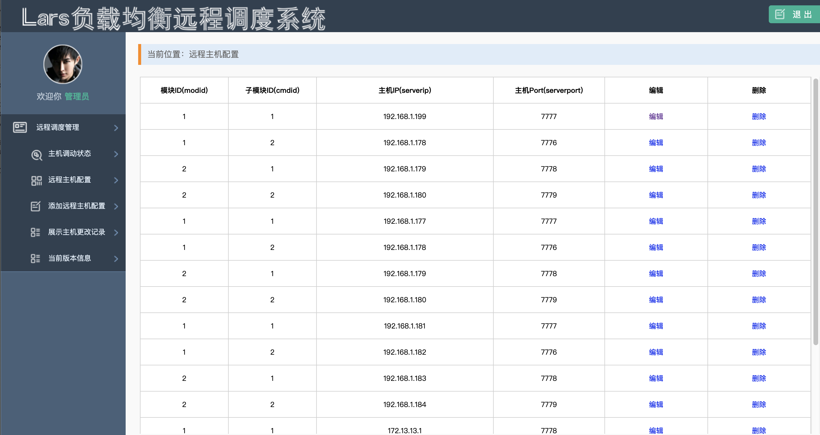 关于WebTelegram网页版的信息
