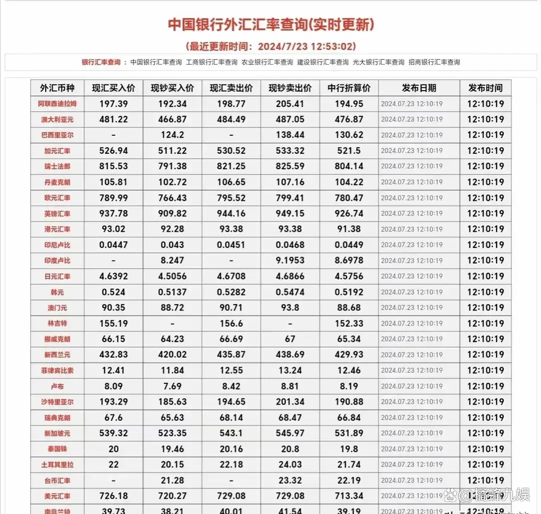 川普币行情,川普币实时行情