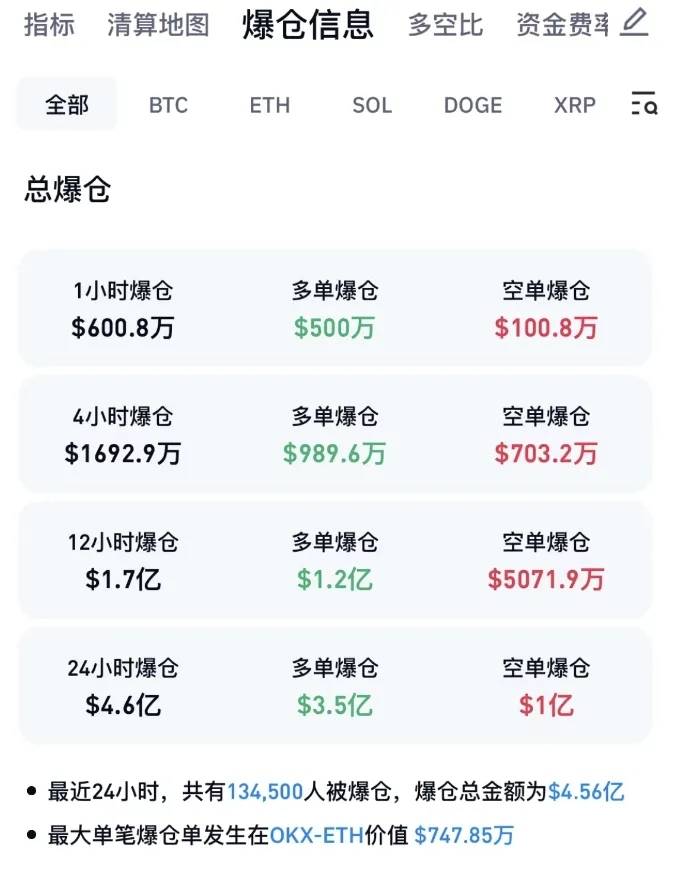 虚拟币爆仓怎么计算,虚拟币爆仓怎么计算成本