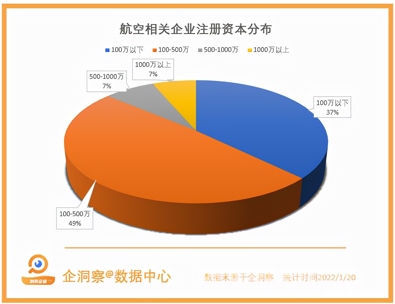 飞机怎么注销账号教程,飞机怎么注销账号教程苹果