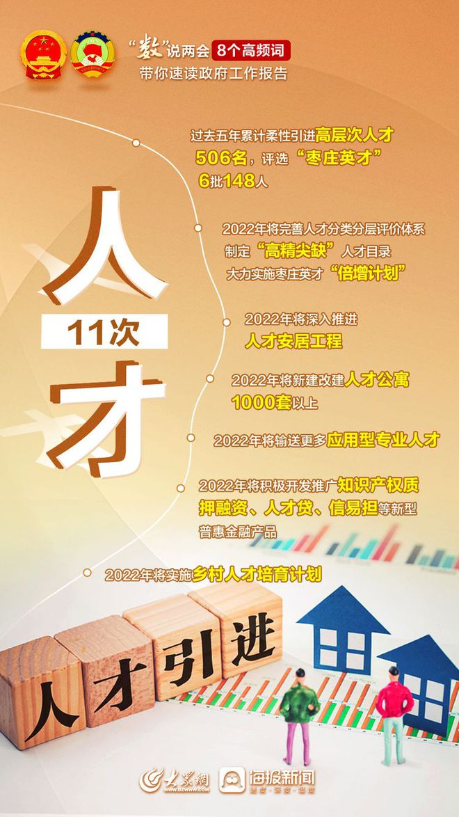 政府工作报告评价语,对于政府工作报告的评价