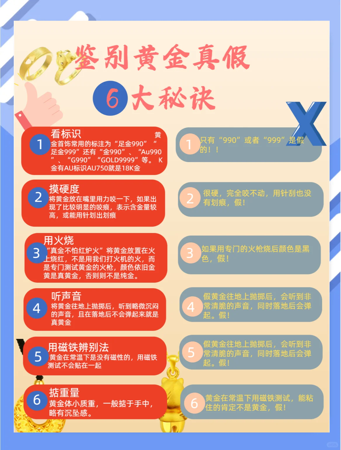 普通人怎么去鉴定黄金,黄金鉴定真假要去哪里鉴定