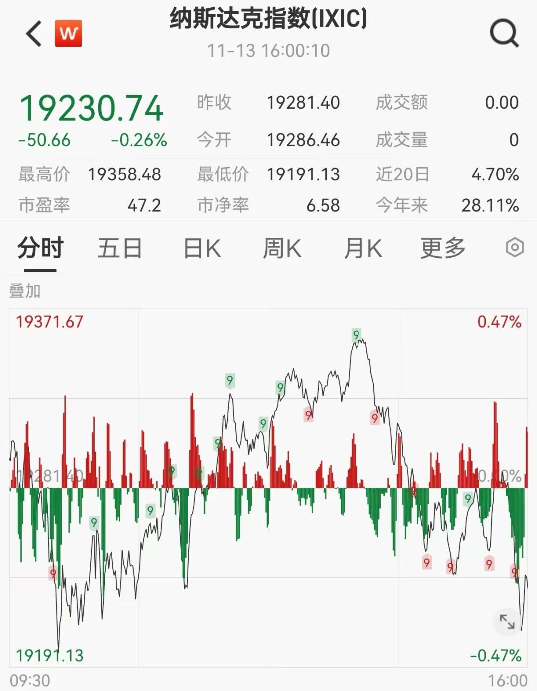 比特币最新消息分析,比特币最新消息分析数据