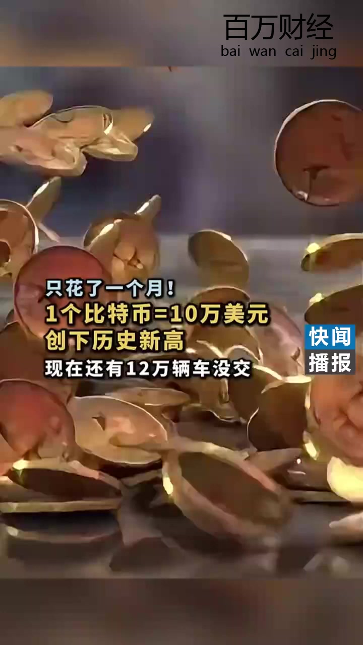 比特币实时行情美元,比特币实时行情美元英