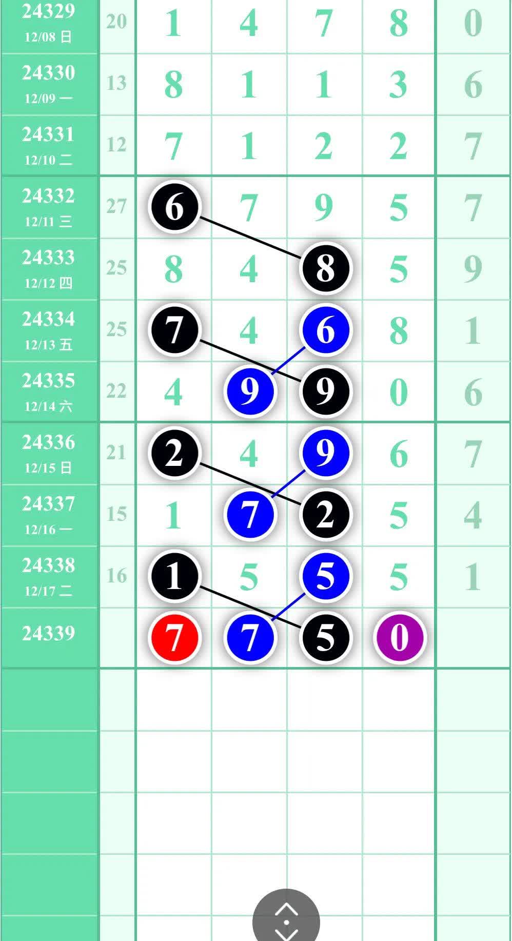777666一肖一码,88762一肖一码88761