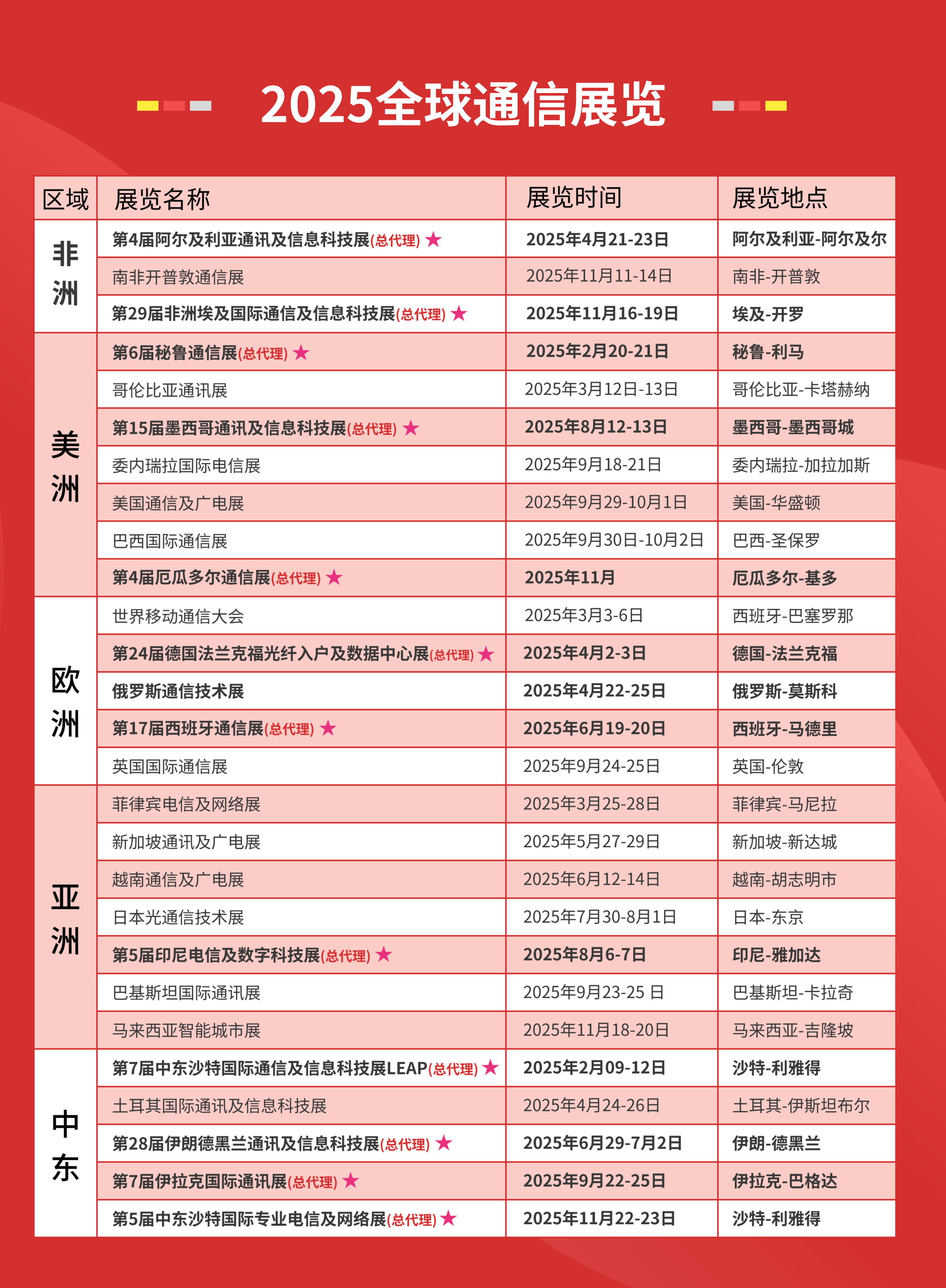 厦门2025年展会计划,厦门会展2020年有什么展会