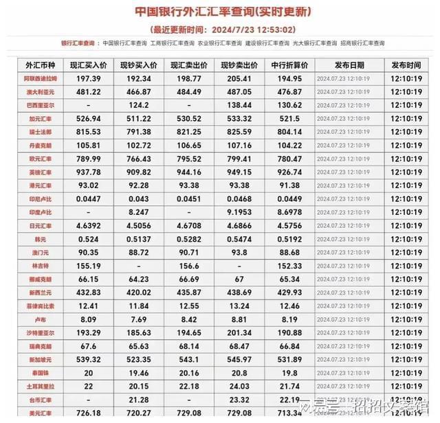 特朗普币今日价格行情,特朗普币今日价格行情美元