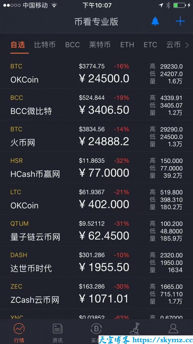 中国正规的虚拟币交易所,中国正规的虚拟币交易所收手续费吗