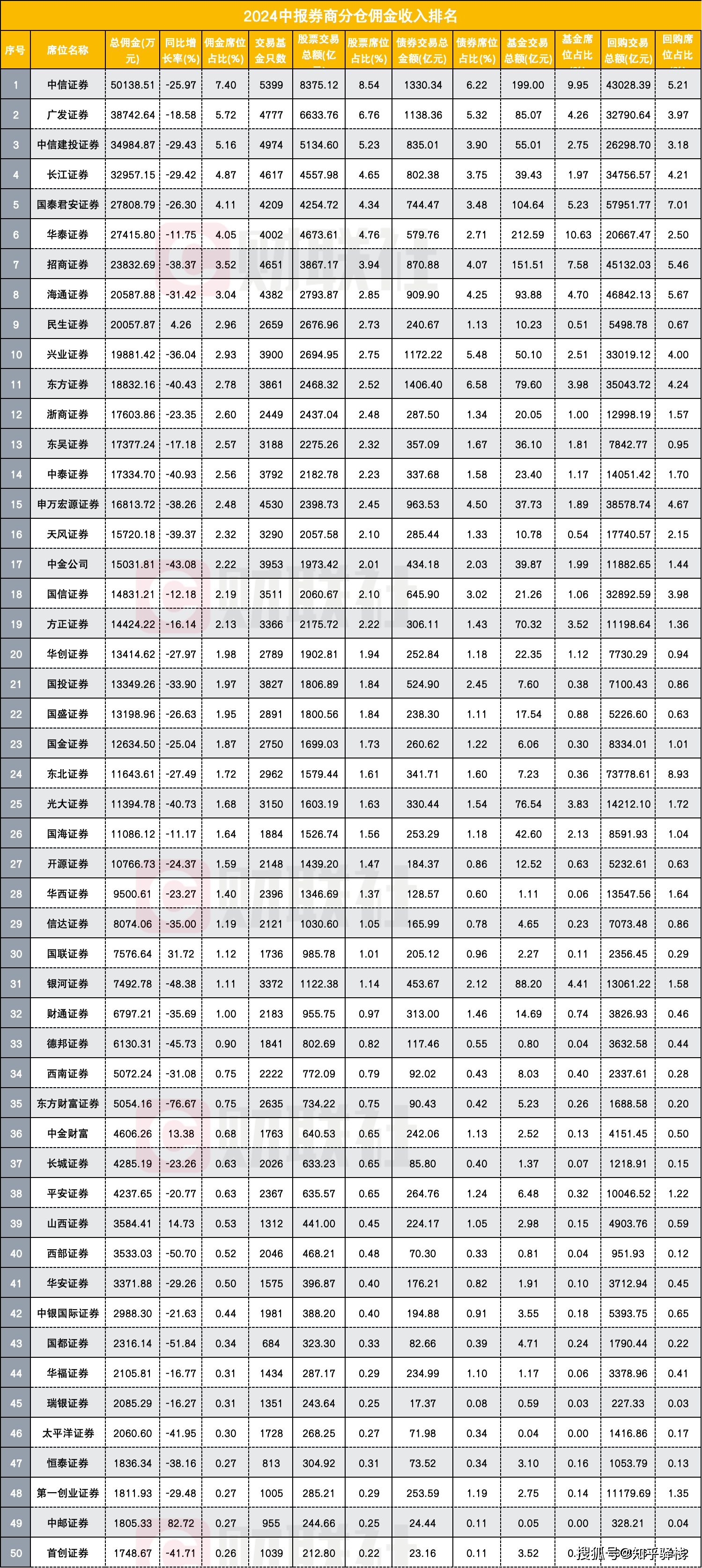 币圈前50名交易所排行榜,前50名交易所币圈的交易所