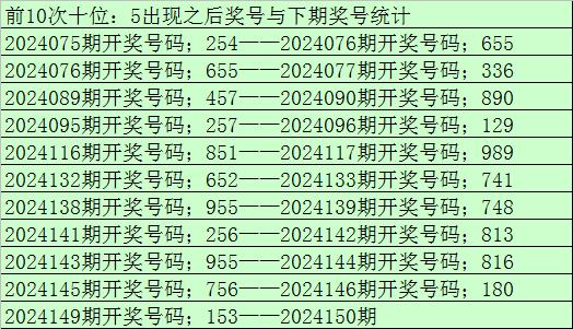 今晚预测一注号码,今晚预测一注号码双色球