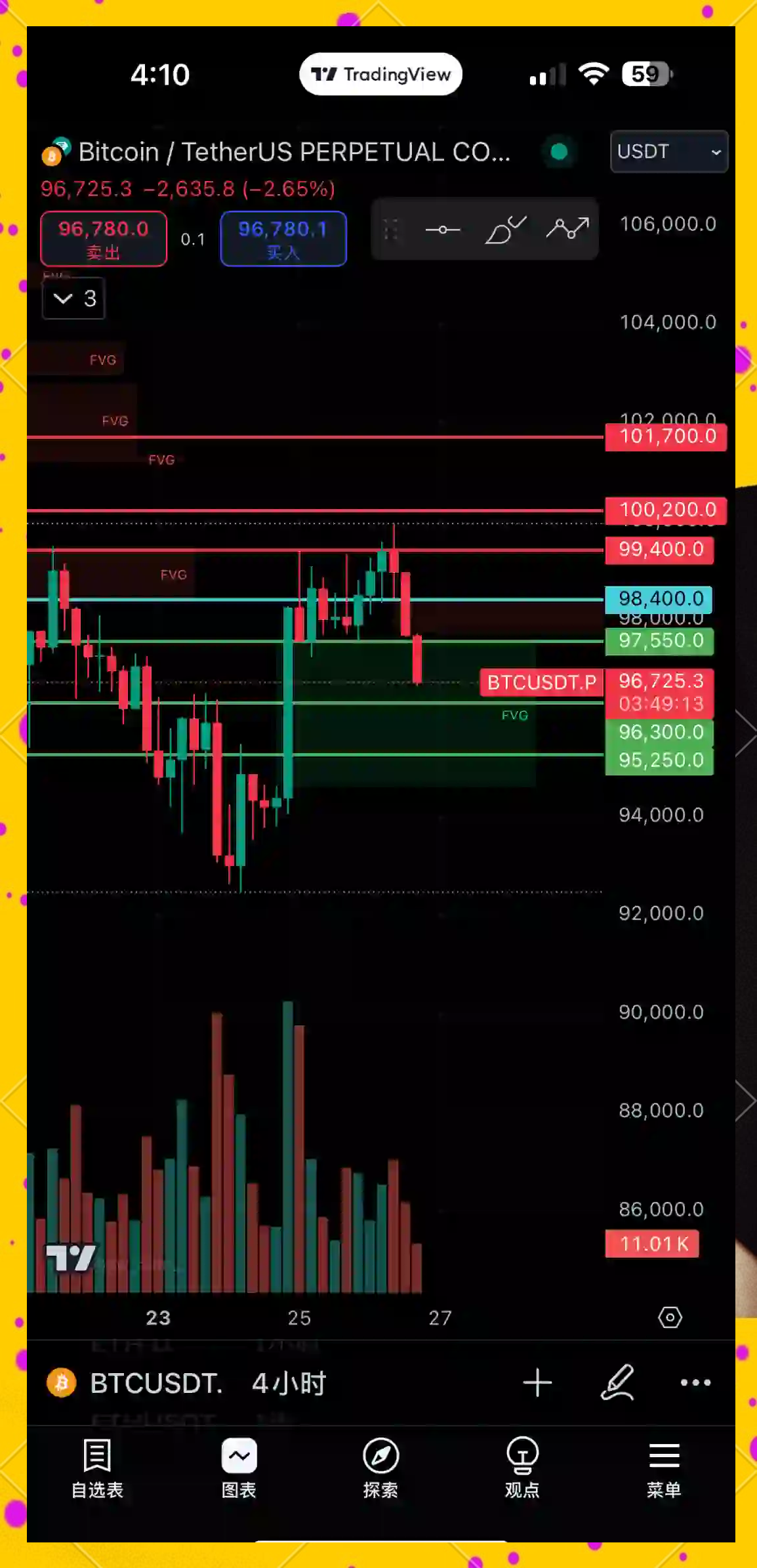 btc价格今日行情,BTC价格今日行情价格
