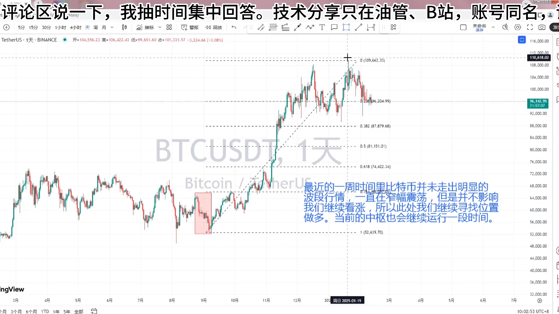 比特币美元实时行情价格,比特币美元实时行情价格查询