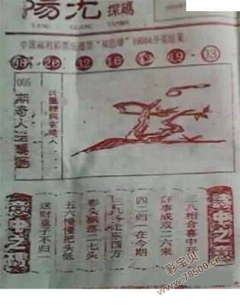 三六今期出头来,三六今期出头来打一准确生肖