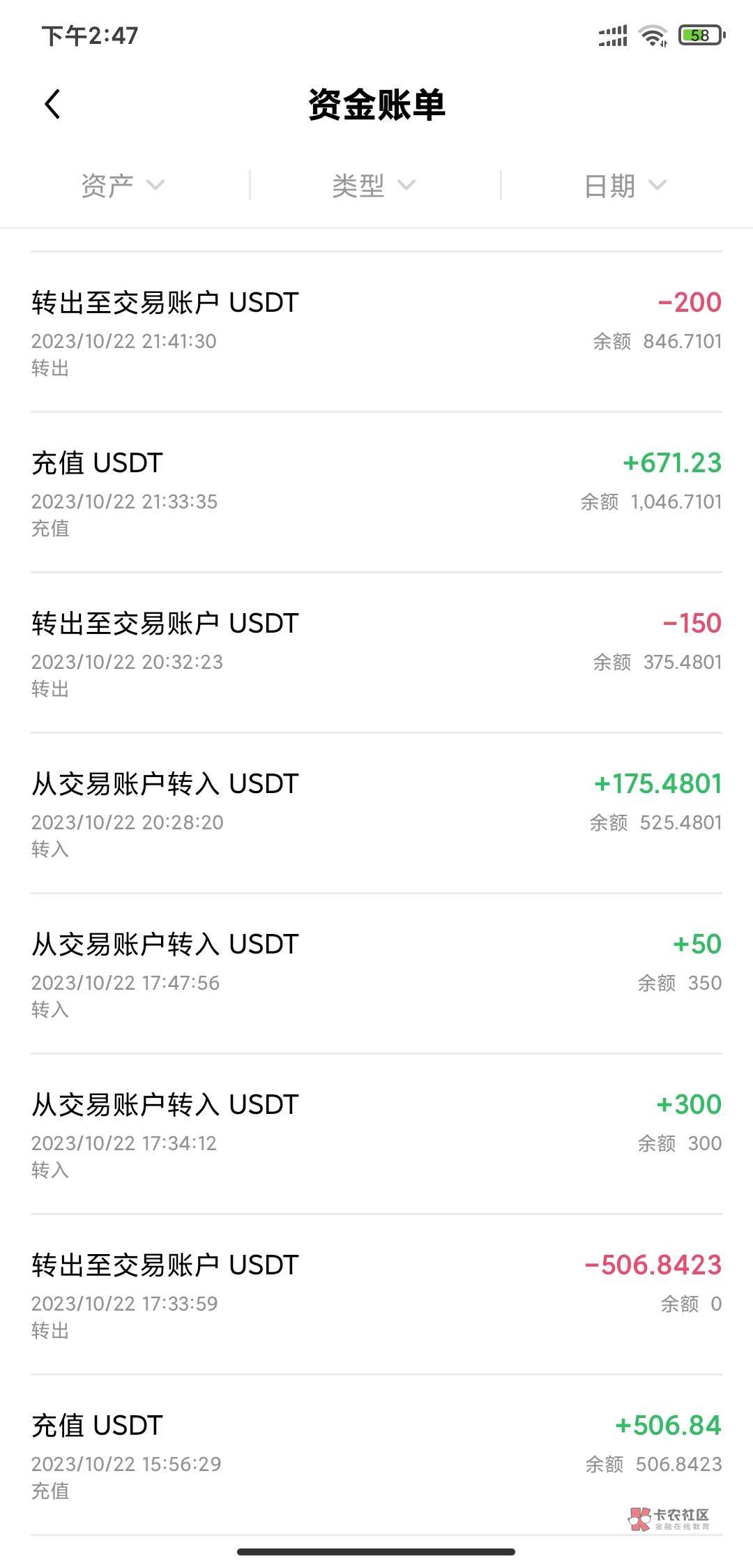虚拟币交易原理,虚拟币交易原理图