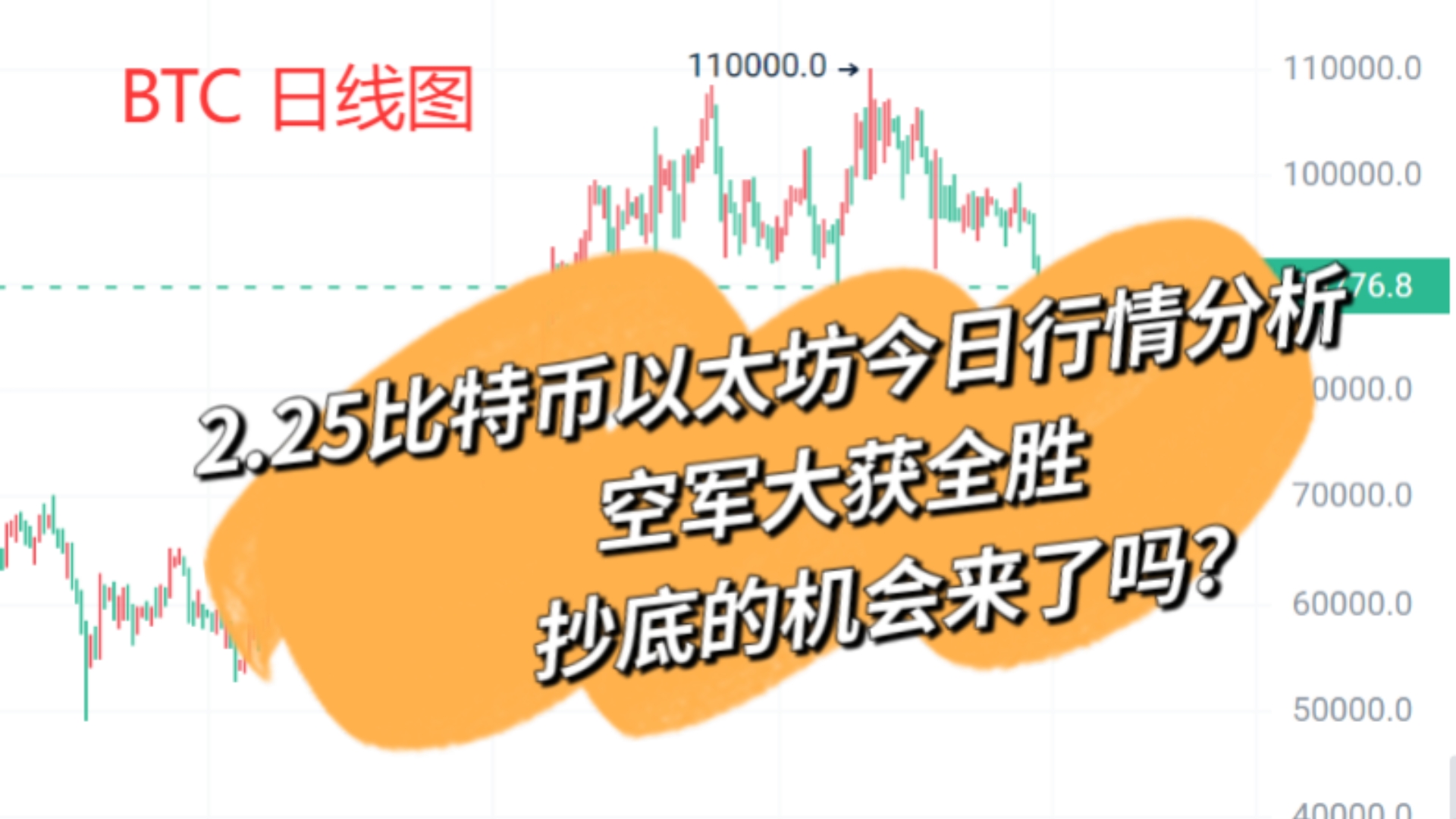 以太坊比特币今日行情,以太坊比特币今日行情价格