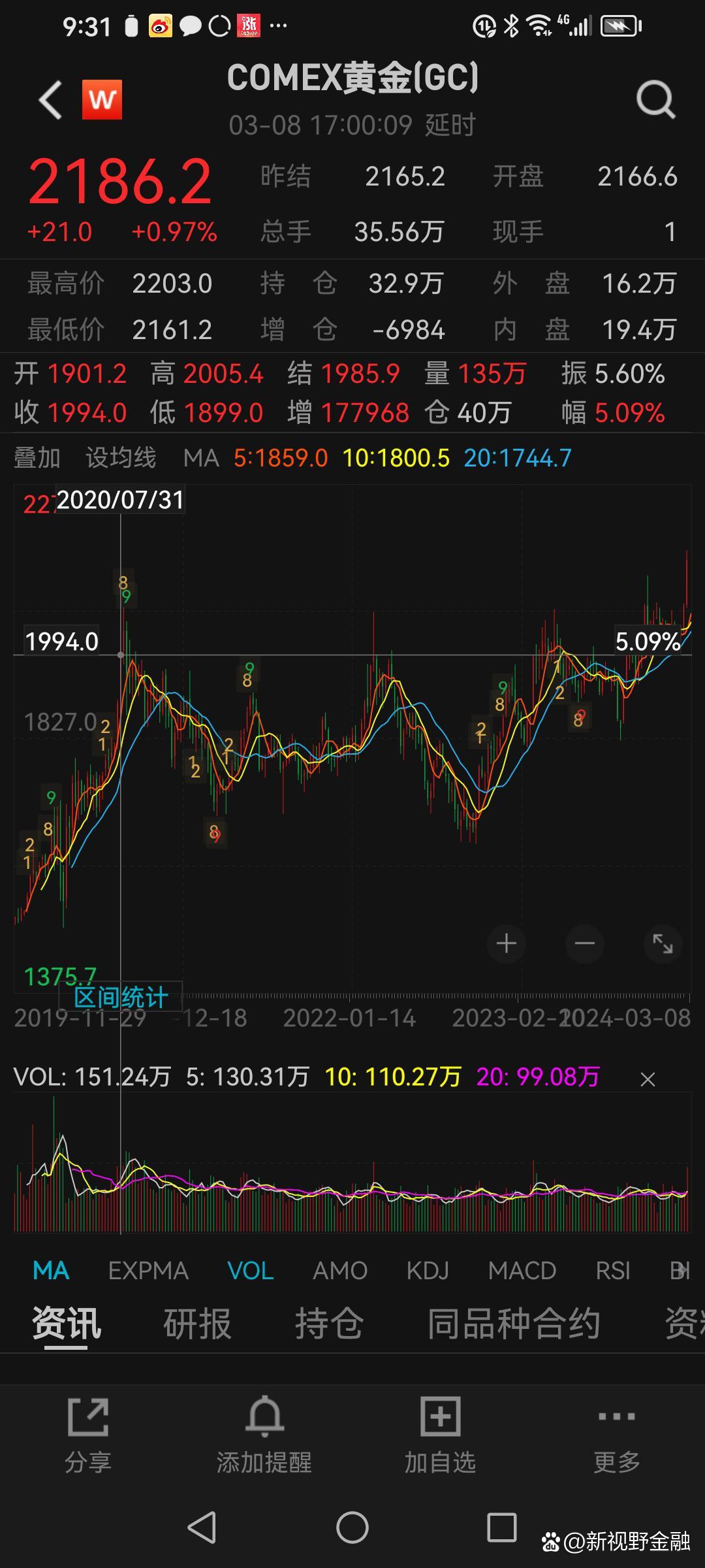 央行将比特币纳入储备资产,央行将比特币纳入储备资产吗