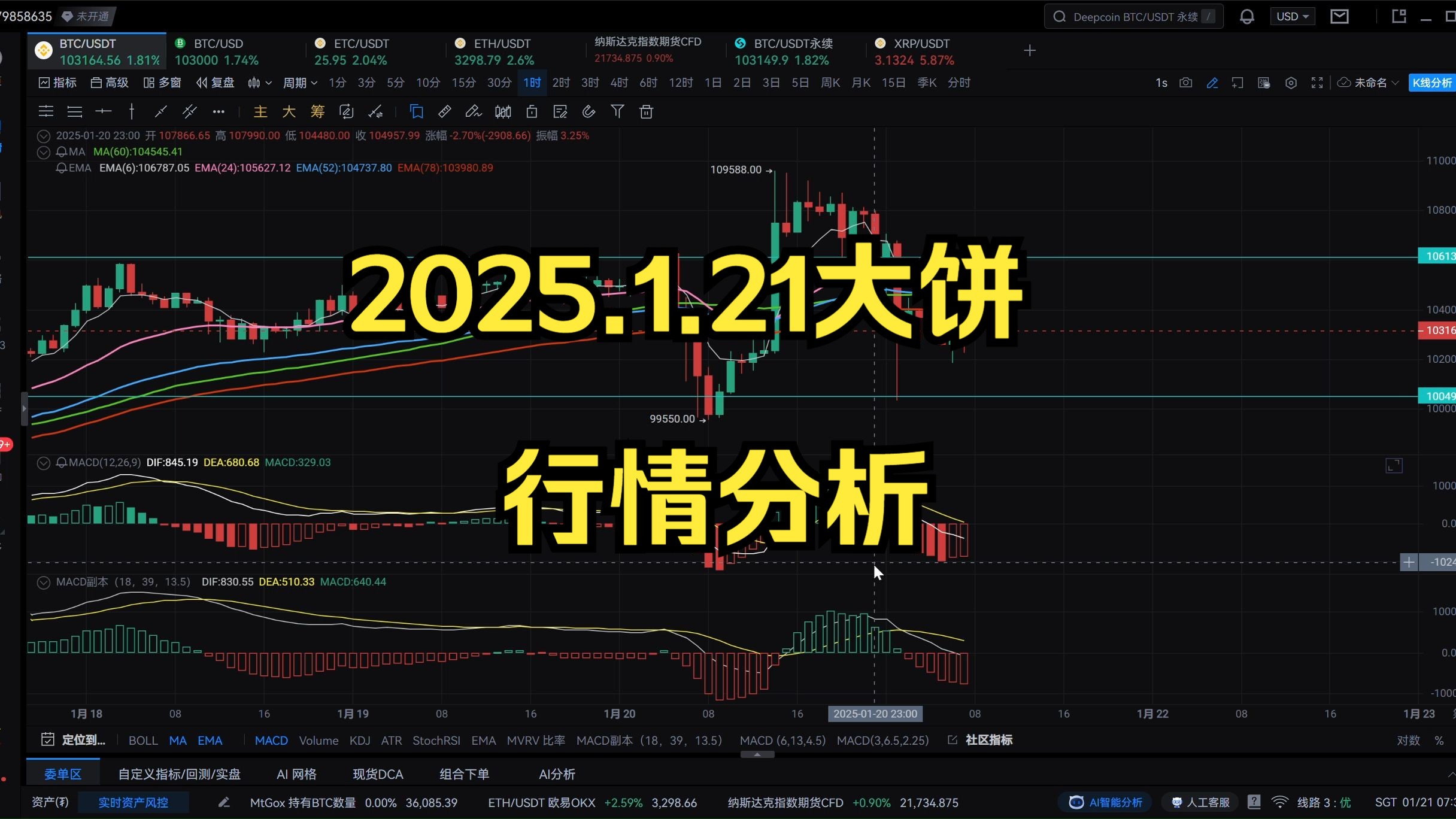 btc今日实时行情,btc价格今日行情k线