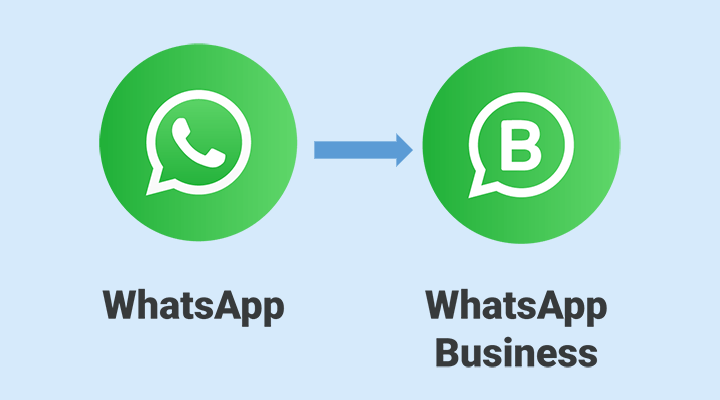 包含whatsappregistration的词条