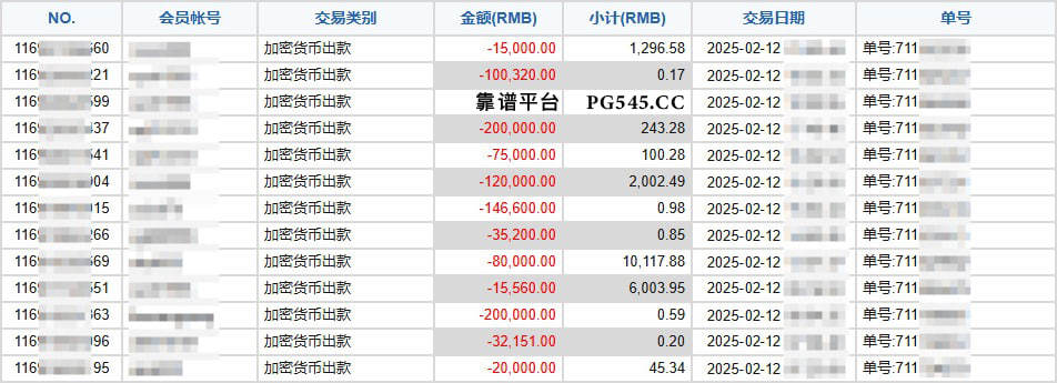 虚拟钱包排名,虚拟钱包排名chainge