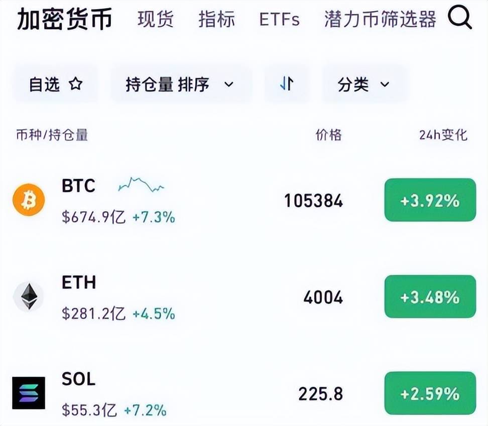 以太坊价格美金,以太坊现在美金价格